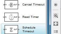 Introduce timing information for entities with SimEvents .