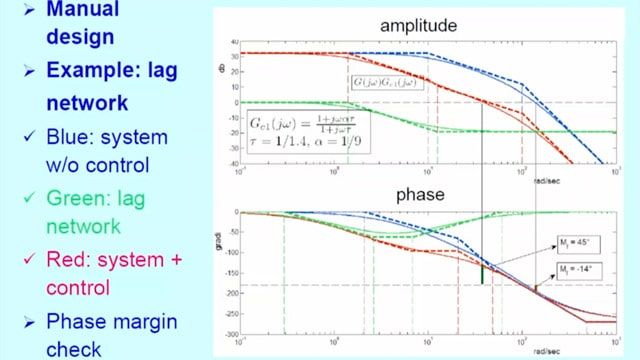 This talk aims to strengthen the teaching of automatic control, digital control systems, and advanced control in the engineering curricula of B.S. and M.S. courses by using appropriate approaches to improve the learning outcomes for students.