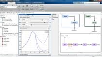 In this webinar, you will learn how you and your students can benefit from incorporating SimBiology and MATLAB in teaching pharmacokinetics (PK), pharmacodynamics (PD) and mechanistic modeling. Using case studies from literature, we will demonstrate 