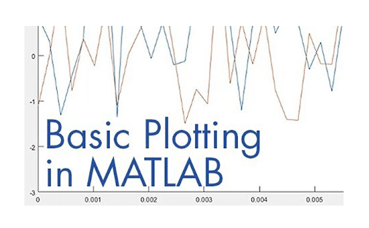 Learn how to create and interact with plots in MATLAB.