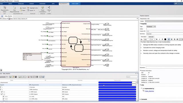 See how to use Simulink Requirements to author, analyze, and manage battery management system (BMS) requirements in Simulink. Link and trace requirements between a Simulink model and source documents.