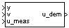 1D Self-Conditioned [A(v),B(v),C(v),D(v)] block