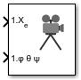 MATLAB Animation block