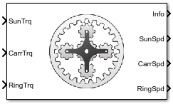 Planetary Gear block