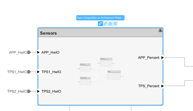 Sensors composition block with Save Composition as Architecture Model cue selected.