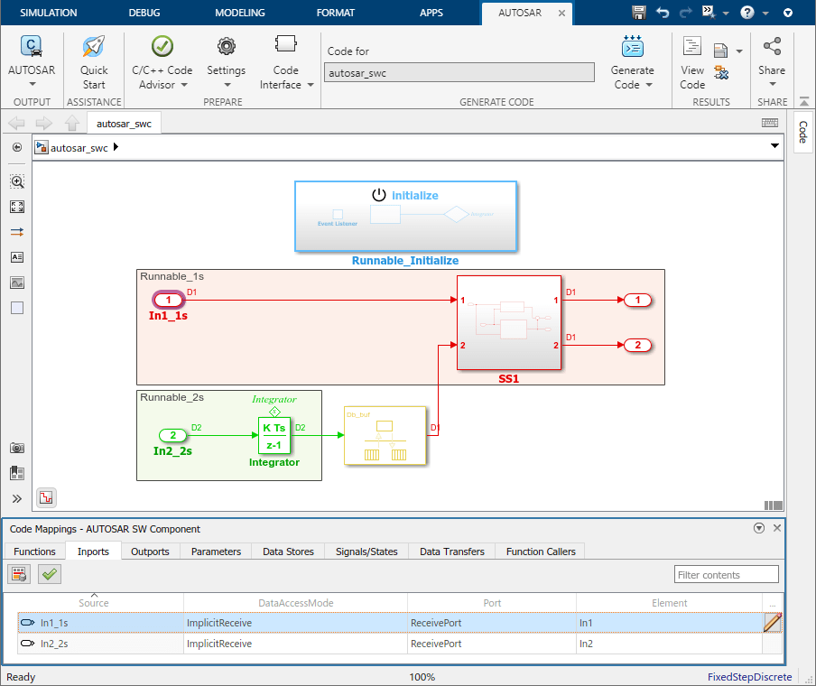 AUTOSAR Component Designer App is open an displays the top-level view of the autosar_swc model. The Code Mappings - AUTOSAR SW Component toolbar is visible at the bottom of the pane, with the Inports tab selected.