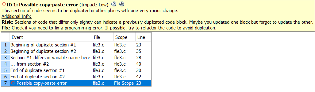 Event list shows beginning and end of each duplicate section along with where each section differs from another.