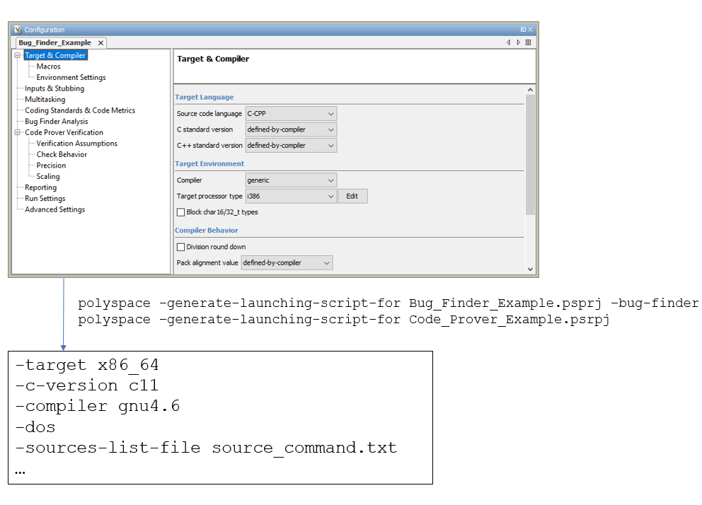 A typical workflow for setting options in the Polyspace user interface and generating scripts.