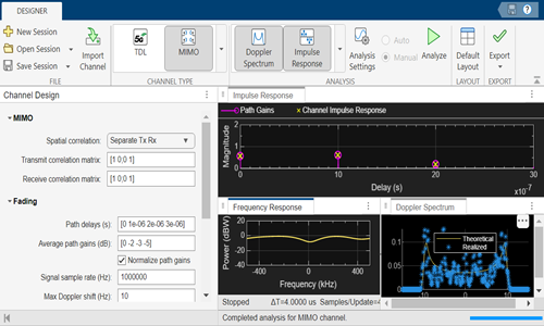 Wireless Channel Designer app window showing MIMO channel analysis