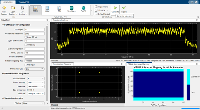 Wireless Waveform Generator app display of OFDM waveform for default configuration.