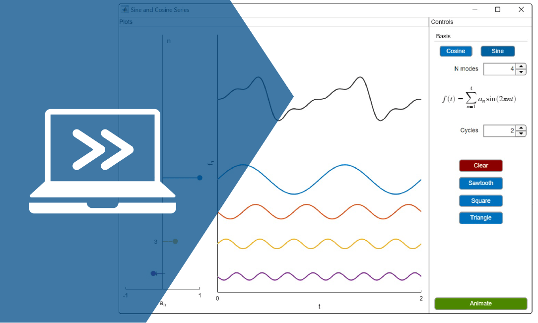 Transfer Function Analysis of Dynamic Systems courseware module