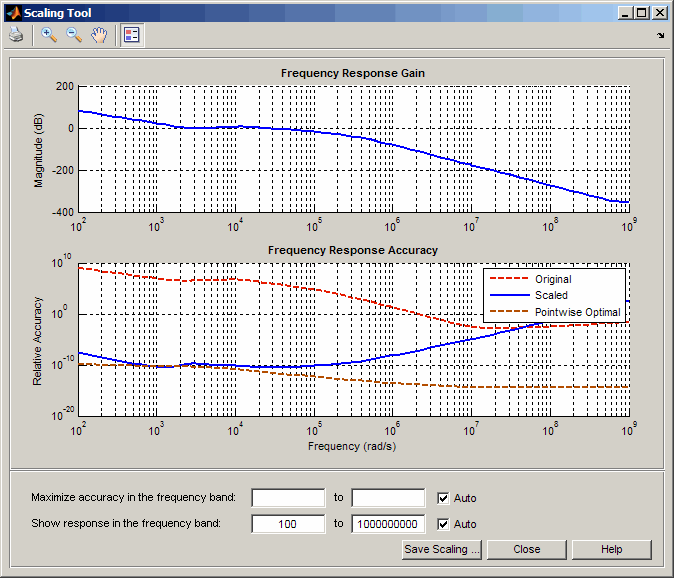 Lossless scaling настройка. Графическое моделирование Matlab. Анализ частотных характеристик в матлаб. График энергопотребления матлаб. State Space model Matlab.