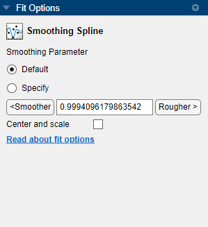 Fit Options pane for smoothing spline fit