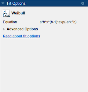 Fit Options pane for Weibull fit