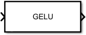 GELU Layer block