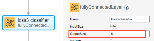Fully connected layer selected in Deep Network Designer. The Properties pane shows OutputSize set to 5.