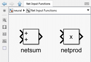 Simulink window with two net-input function blocks: netsum and netprod.