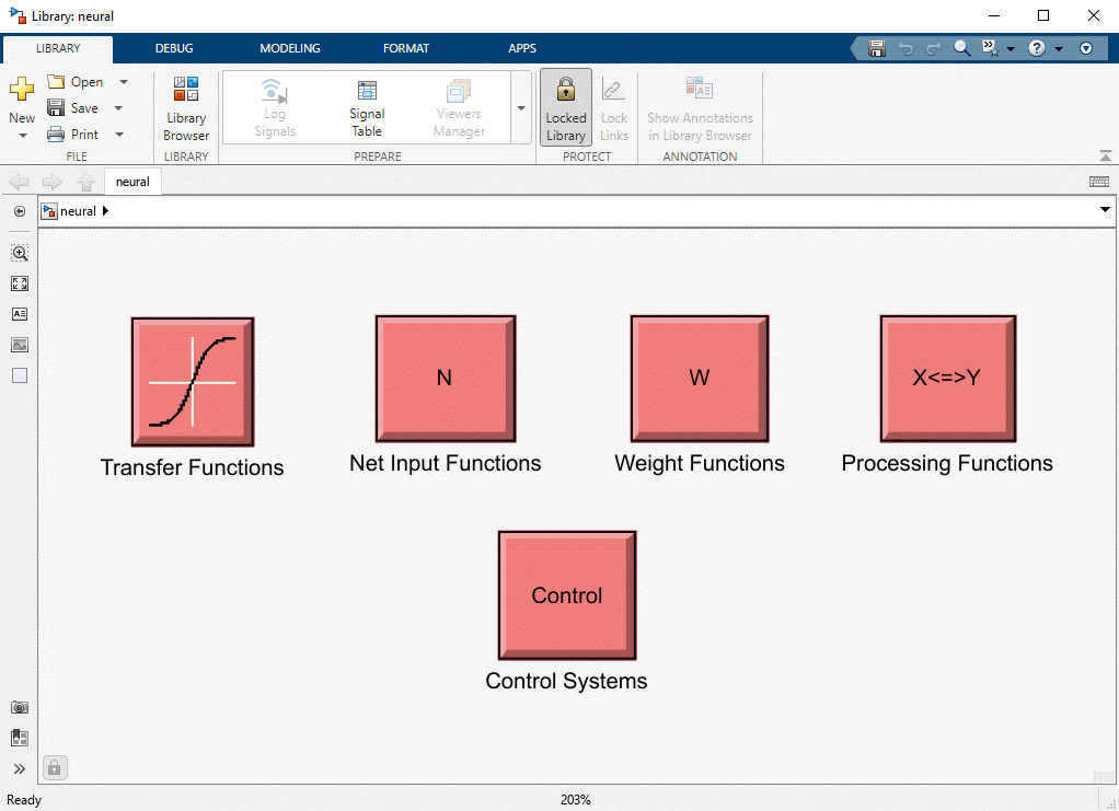 Simulink window with five blocks: Transfer Functions, Net Input Functions, Weight Functions, Processing Functions, and Control Systems.