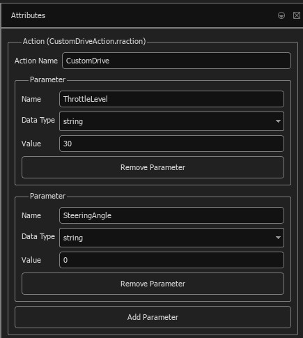 User-defined action named CustomDrive in RoadRunner Scenario application interface.