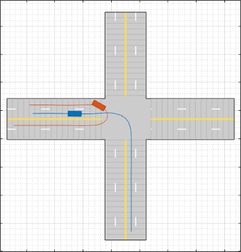 One vehicle makes a U-turn at an intersection and other vehicle turns left at the intersection