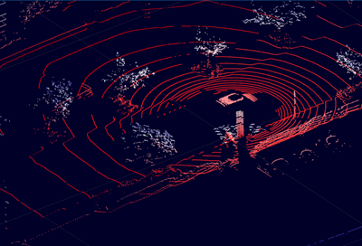 Point cloud frame zoomed in on a car