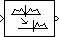 Analytic Signal block