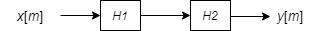 Cascade of filters H1 and H2.