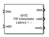 FIR Interpolator block