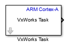 VxWorks Task block