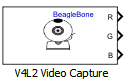 V4L2 Video Capture block