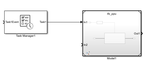 Connect Task Manager block to event-based Reference Model