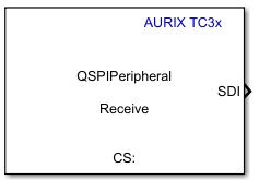 QSPI peripheral block