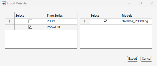 This is a screen shot of the Export Variables dialog box with Time Series PSSGLog selected and Model SARIMA_PSSGLog selected.