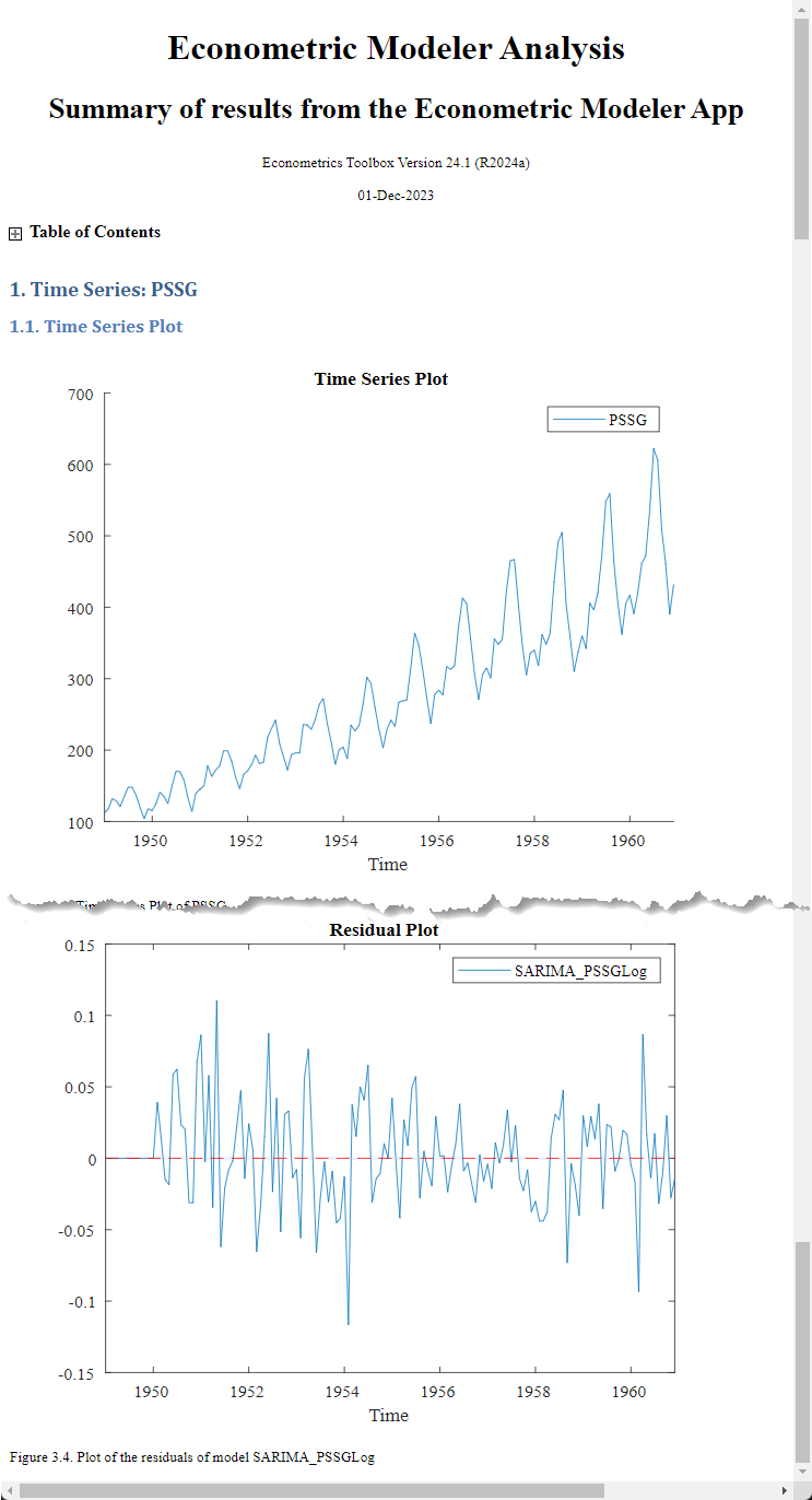 This is a screen shot of an Econometric Modeler Analysis report generated as HTML.