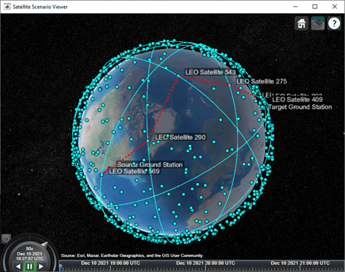 Multi-Hop Path Selection Through Large Satellite Constellation