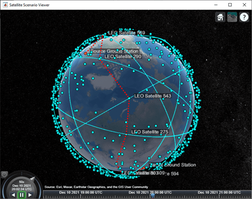 Multi-Hop Path Selection Through Large Satellite Constellation