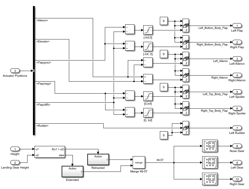 HL20_Viz_Actuators.png