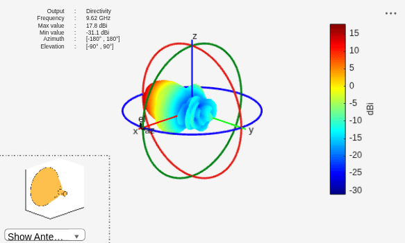 Figure contains 2 axes objects and other objects of type uilabel, uicontrol. Axes object 1 contains 3 objects of type patch, surface. Hidden axes object 2 contains 17 objects of type surface, line, text, patch.