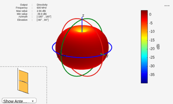 Figure contains 2 axes objects and other objects of type uilabel, uicontrol. Axes object 1 contains 3 objects of type patch, surface. Hidden axes object 2 contains 17 objects of type surface, line, text, patch.