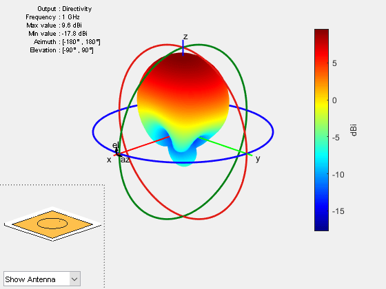 Figure contains 2 axes objects and other objects of type uicontrol. Axes object 1 contains 5 objects of type patch, surface. Hidden axes object 2 contains 17 objects of type surface, line, text, patch.