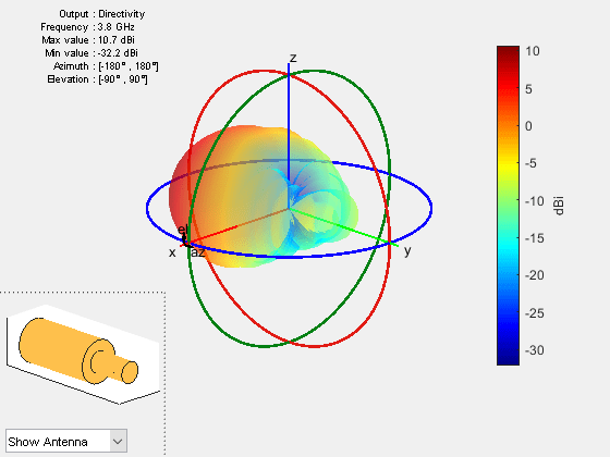 Figure contains 2 axes objects and other objects of type uicontrol. Axes object 1 contains 3 objects of type patch, surface. Hidden axes object 2 contains 17 objects of type surface, line, text, patch.