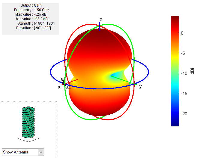 Figure contains an axes object and other objects of type uicontrol. The axes object contains 12 objects of type patch, surface. This object represents Teflon.