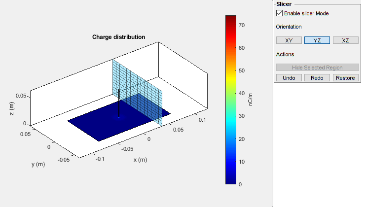 ChargeSlicerOn.png