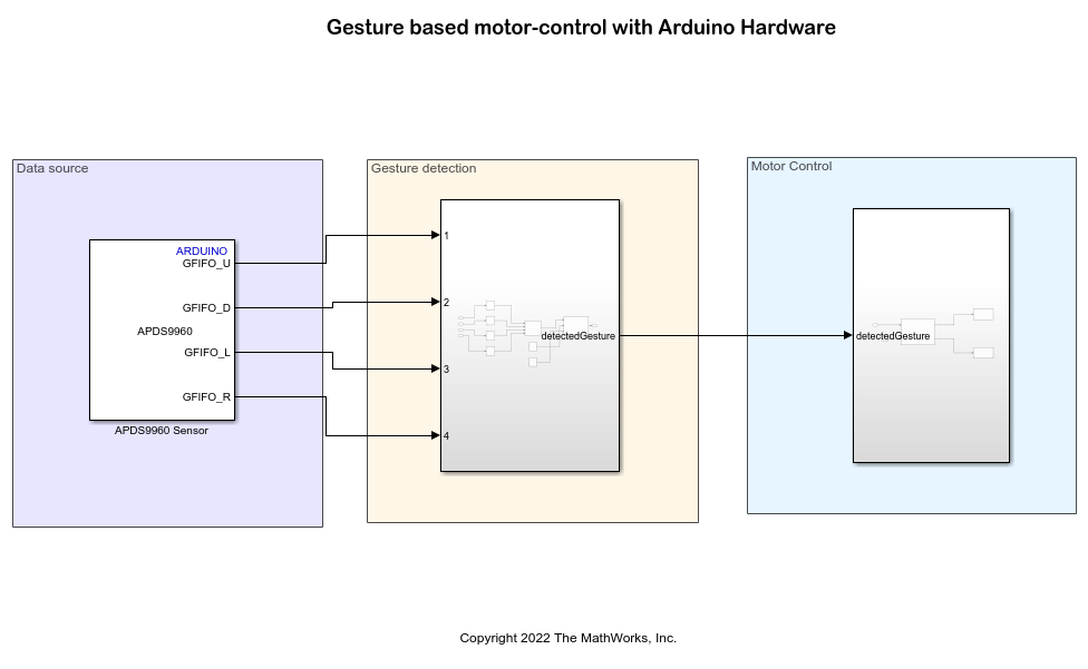 Develop Gesture Based Motor-Control Robot Using Arduino and Simulink