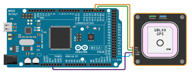 Plot Position Using GPS to Arduino Hardware - &