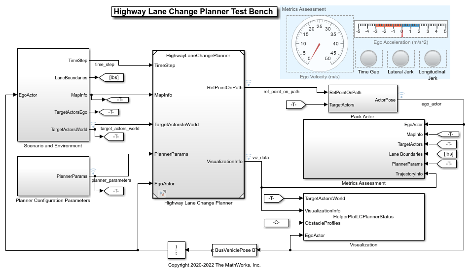 Generate Code for Highway Lane Change Planner