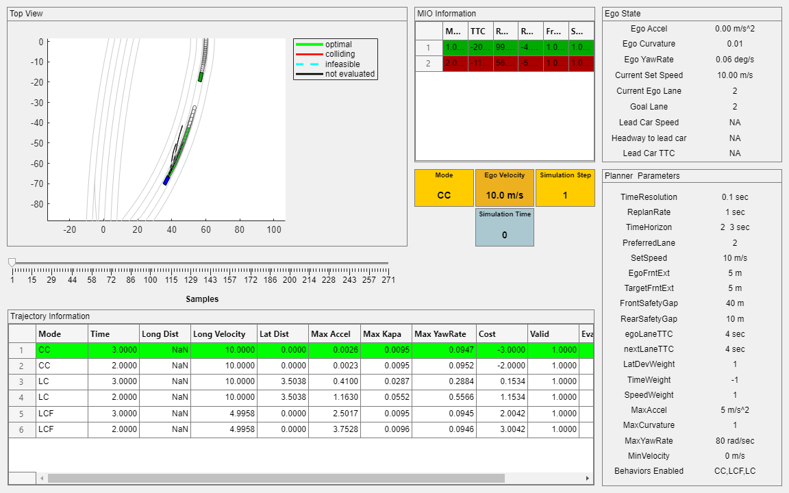 Highway Lane Change Planner with RoadRunner Scenario