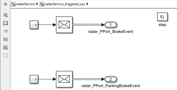 autosar_adaptive_radarService_subsystem.png