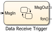 autosar_qsr_drtrigger_chart.png