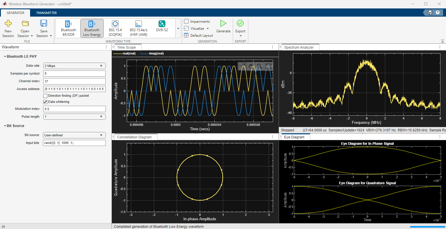 App-Based Bluetooth LE Waveform Generation